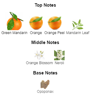 Infusion Mandarine Prada