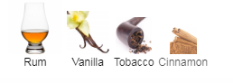 Side Effect Initio Parfums Prives