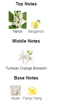 Neroli Oranger Matiere Premiere