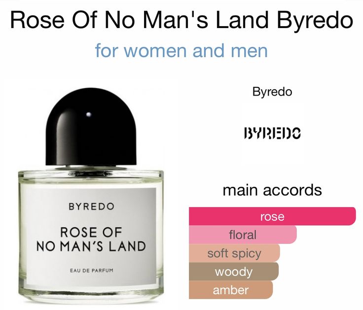 Rose of No Man's Land