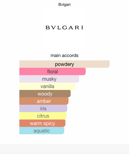 Omnia Amethyste Bvlgari