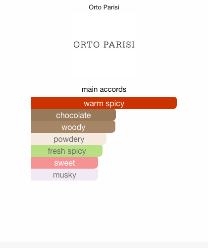Boccanera Orto Parisi