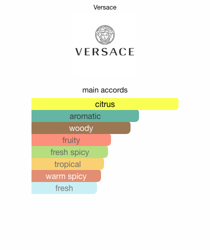 Versace Fraiche Eau De Toilette Spray