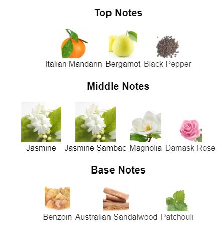 GUCCI FLORA - GORGEOUS JASMINE EAU DE PARFUM