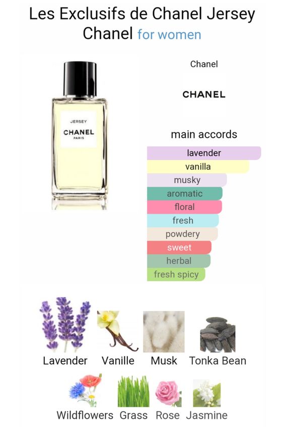 Les Exclusifs de Chanel Jersey Chanel for women