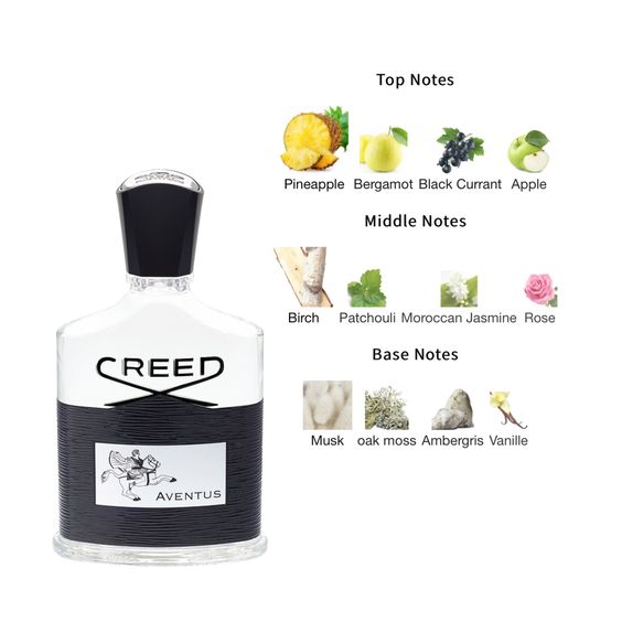 Aventus Creed Eau De Parfum