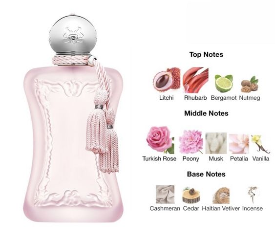 Delina Eau De Parfum Parfums De Marly