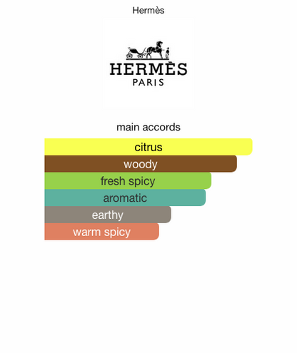 Terre d'Hermès