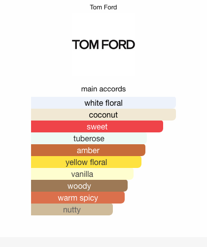 Soleil Blanc Tom Ford