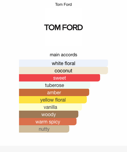 Soleil Blanc Tom Ford