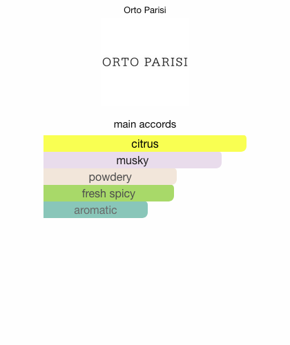 Bergamask Orto Parisi