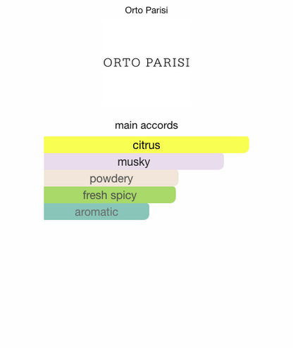 Bergamask Orto Parisi