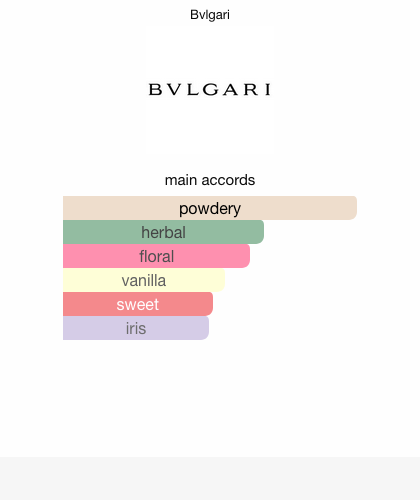Petits et Mamans Bvlgari