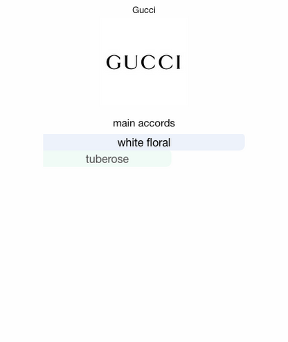 gucci bloom