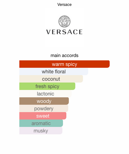 Crystal Noir Versace