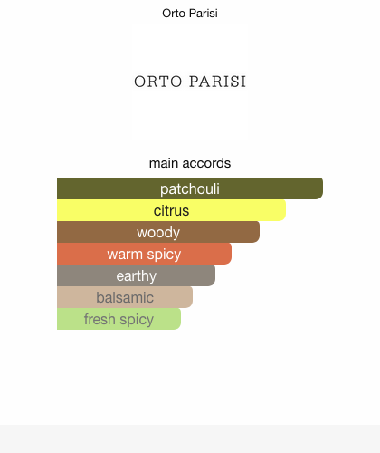 orto parisi brutus