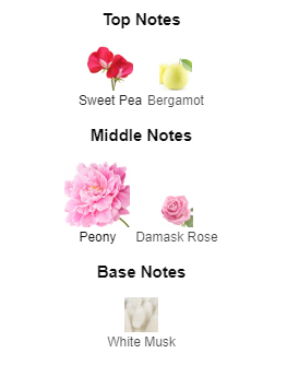 Miss Dior blooming bouquet 2023