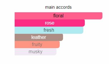 Peony & Blush Suede