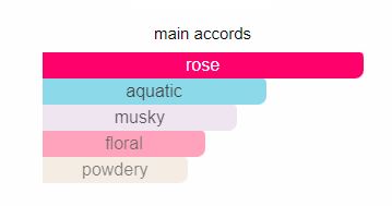 Rose Kabuki Dior