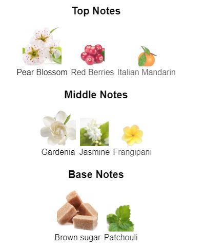 GUCCI FLORA - GORGEOUS GARDENIA EAU DE PARFUM
