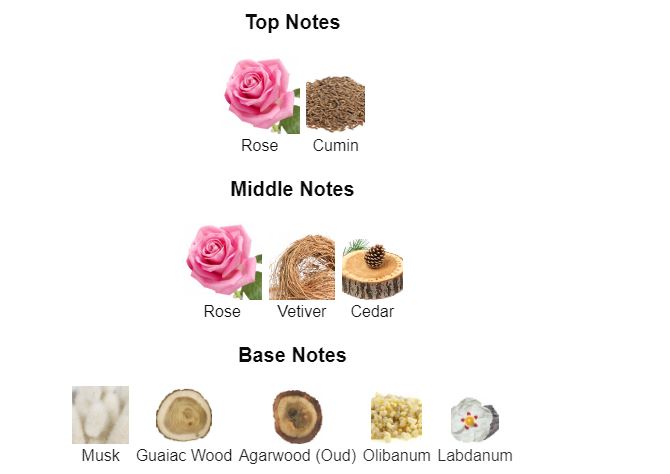 Rose 31 Le Labo